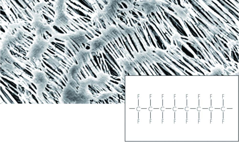Membrane filters 293 mm, 0.45 µm pack of 25